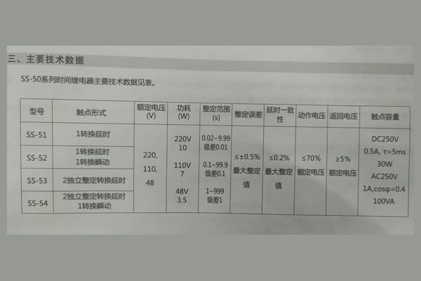 SS-51時間繼電器主要技術(shù)數(shù)據(jù)